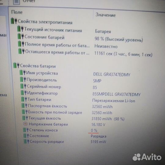 Плоский мощный ноутбук Dell Inspiron 15 5558 i3