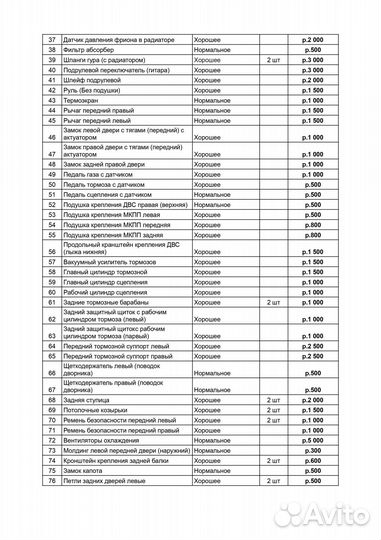 Разбор nissan almera classic (2005-2012) B10