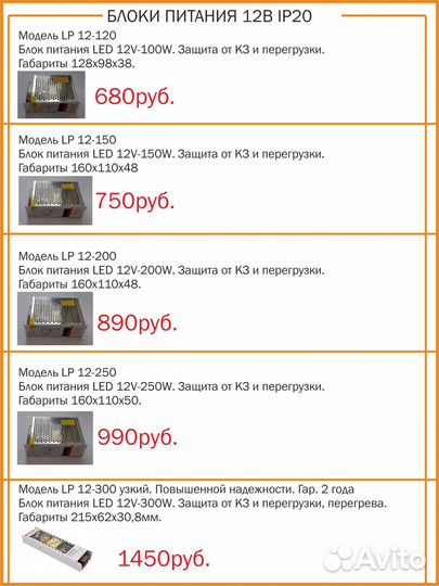 Блоки питания 12В 24В 12V 24V для LED лент