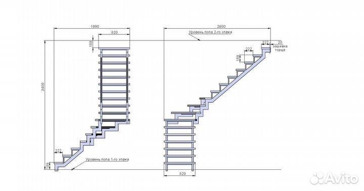 Перила и ограждения из нержавеющей стали