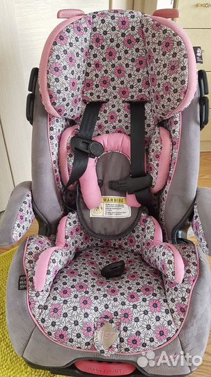 Детское автокресло от 0+