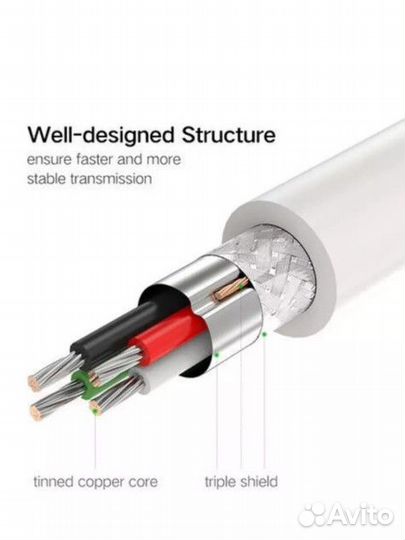 Кабель usb to usb 2 метра