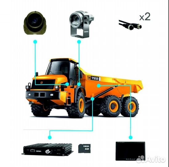 Видеонаблюдение на спецтехнику пп 969. GPS. Бак