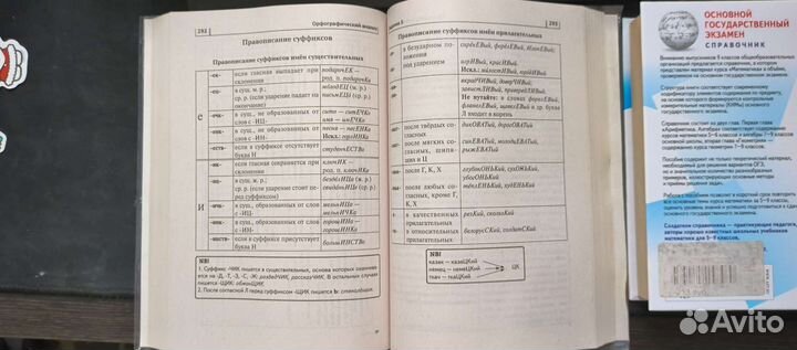 Справочник огэ русский язык