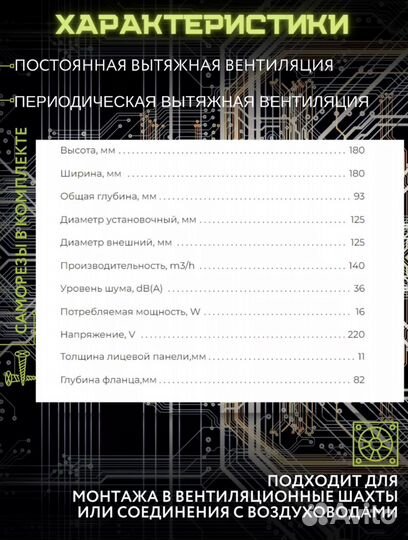 Вентилятор вытяжной 125 мм