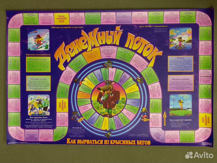 Поле для игры Денежный поток 101