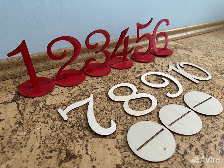 Нумерация столов для свадьбы