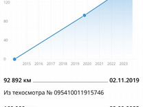 Infiniti Q70 3.7 AT, 2014, 180 000 км, с пробегом, цена 2 400 000 руб.