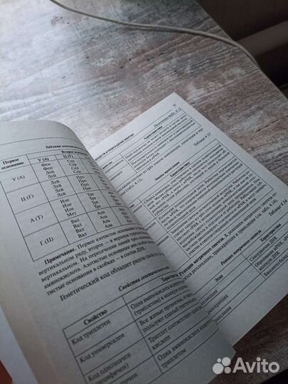 Справочник по биологии