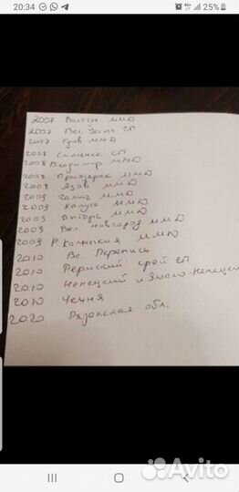 Биметалл 10 рублевые