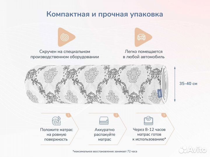 Матрас Твист Ролл Софт сайд