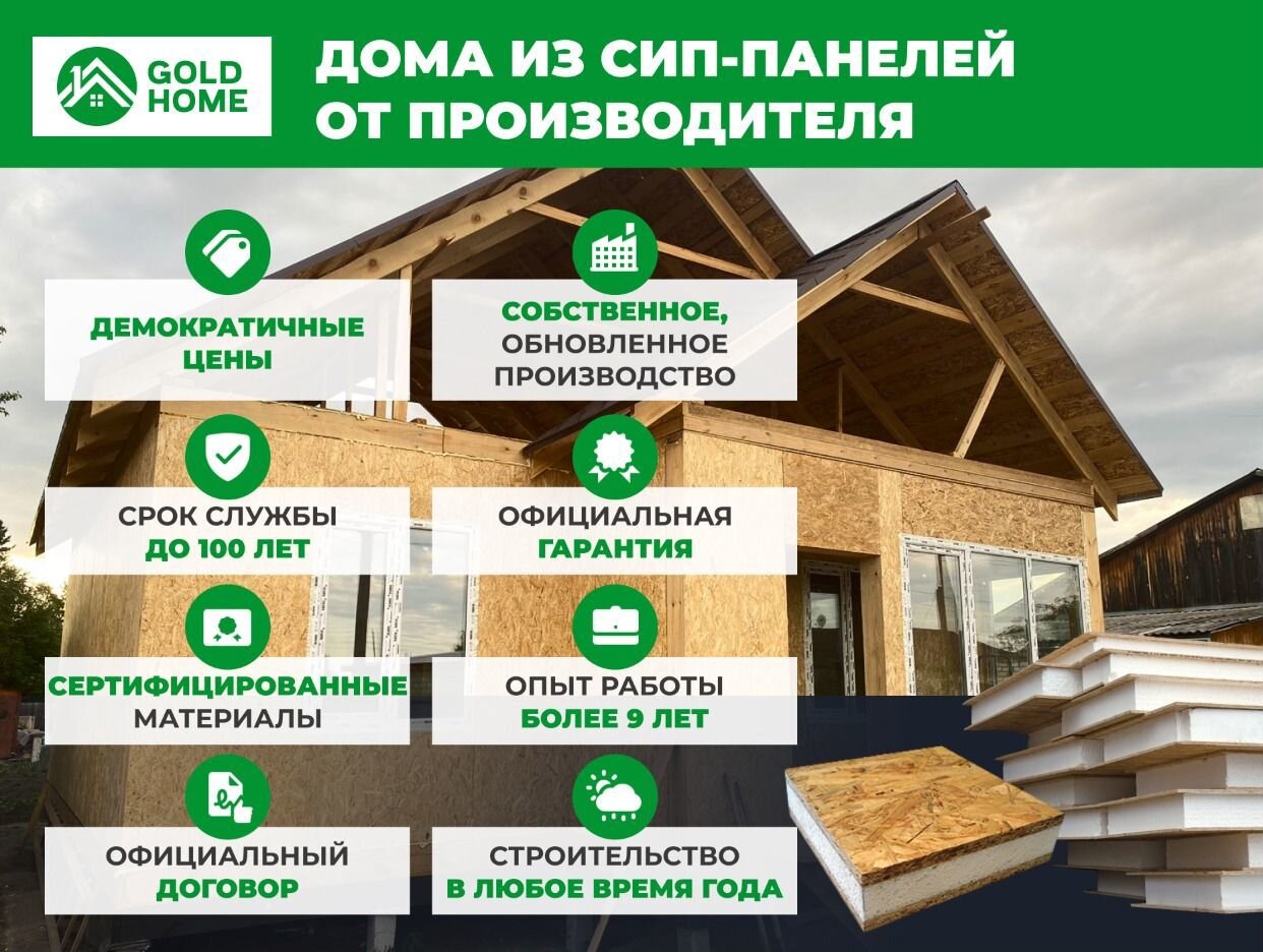 Строительная компания GOLD HOME. Профиль пользователя на Авито