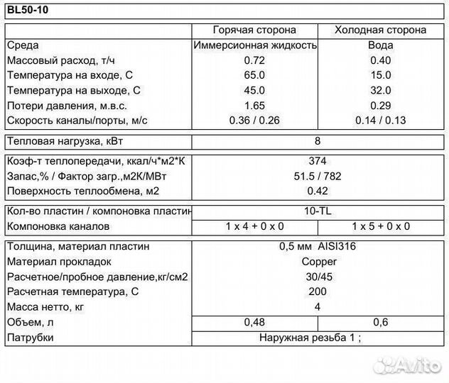 Теплообменник для Майнинга 8 кВт