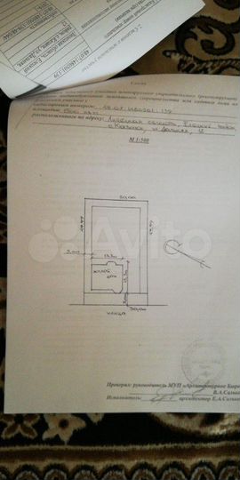 Участок 15 сот. (ИЖС)