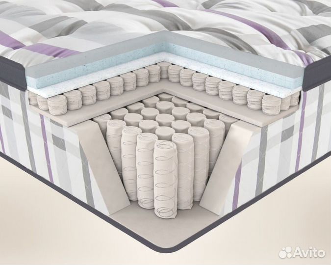 Матрас ортопедический