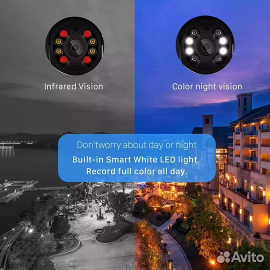 Камера видеонаблюдения