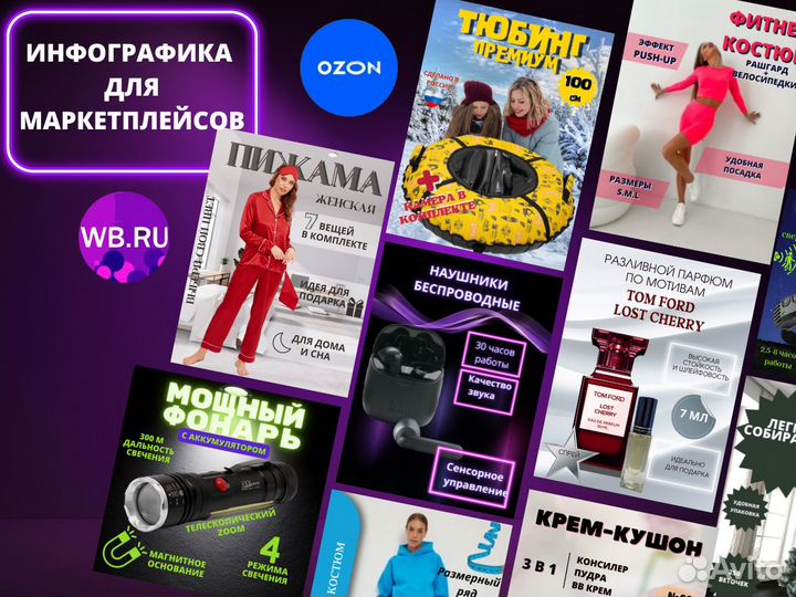 Инфографика для маркетплейсов/Wildberries, Ozon