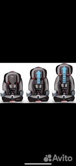 Детское автокресло Grago Nautilus 9 - 36 кг