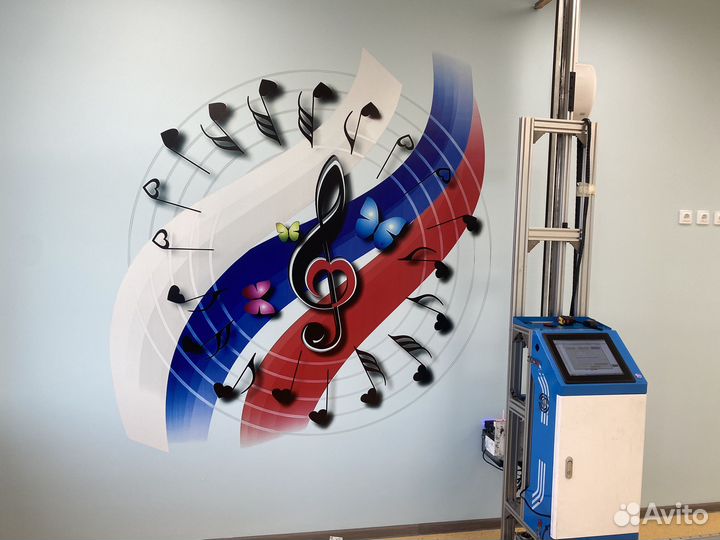 Роспись стен (печать на стенах)