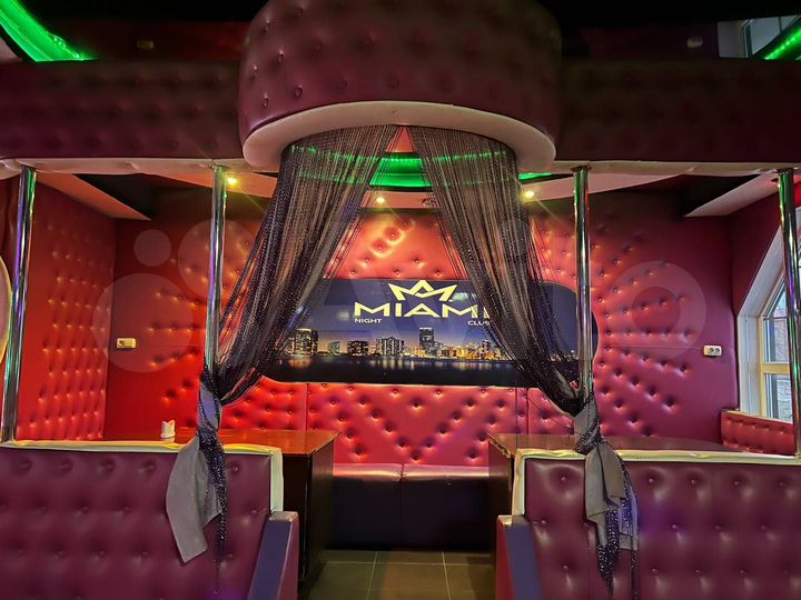 Общепит, 232.9 м²