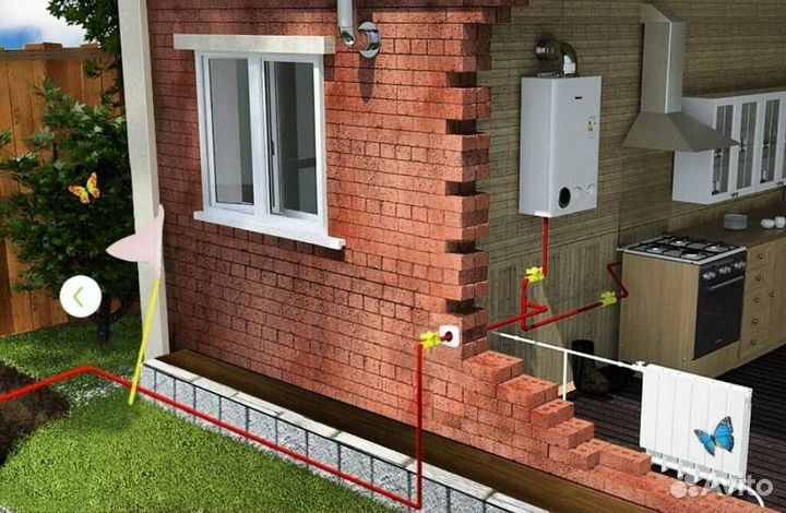 Газификация частного дома