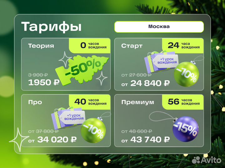 Цифровая автошкола Баранка в Москве