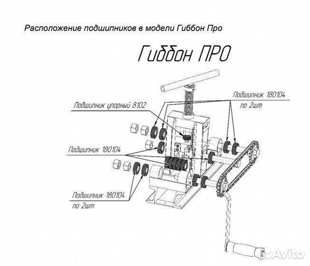 Профилегиб ручной гиббон pro + центробой