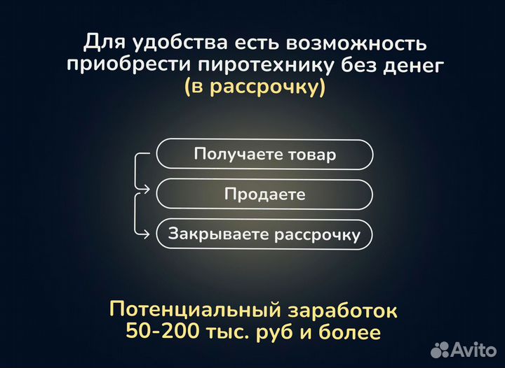 Пиротехника оптом