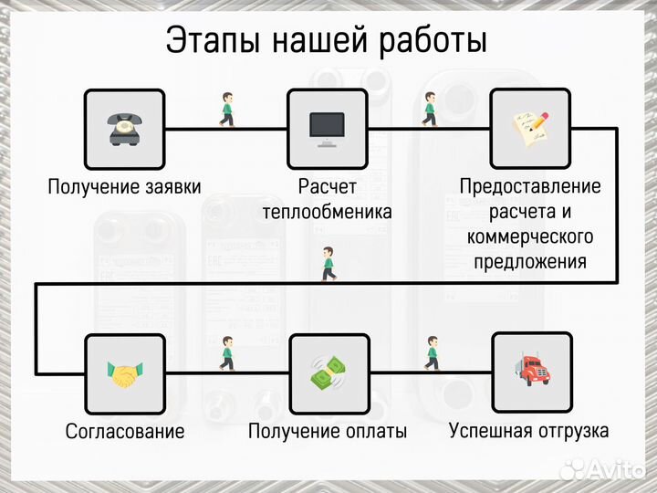 Пластинчатый теплообменник для майнинга, паяный