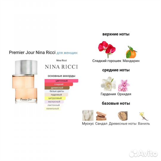 Парфюм на распив. Nina ricci Premier jour