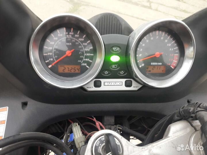 Сузуки бандит 600s