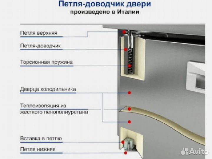 Холодильный агрегат GNE 11/TN О доставка