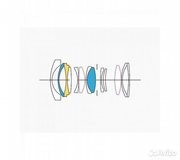 Объектив Sigma 24mm f/2 DG DN Contemporary Sony E