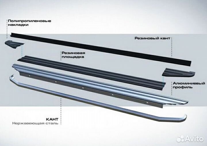 Подножки пороги алюминевые Changan CS35