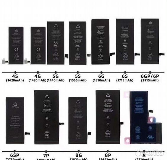 Замена аккумулятора iPhone батареи айфон