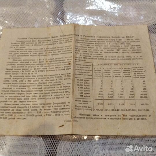Облигация государственного займа 1946 год 50 рубле