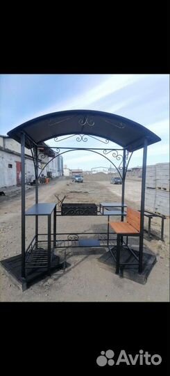 Мангальные зоны