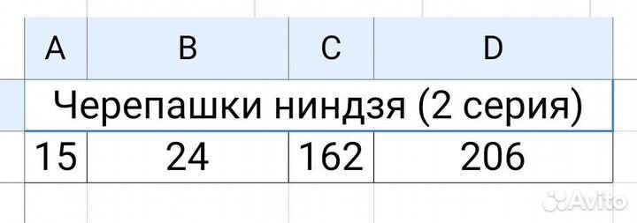 Карточки черепашки ниндзя