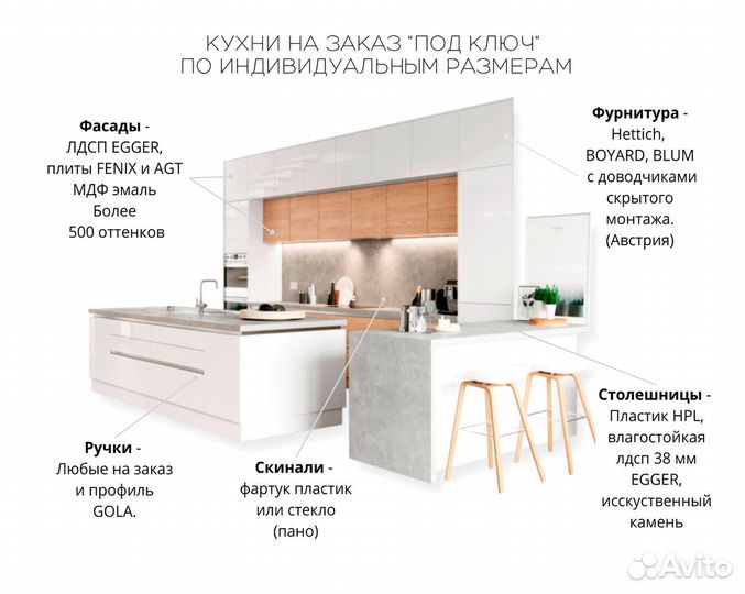 Кухонный гарнитур угловой современный