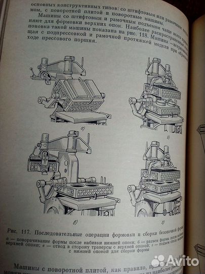 Книги печи литьё СССР