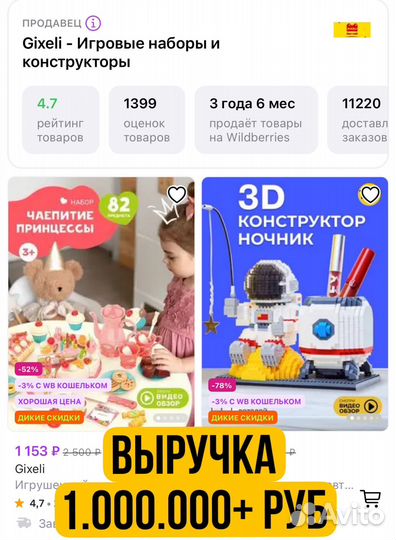 Магазин на WB под ключ прибыль 200.000 р/мес