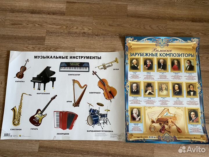 Плакаты для школы