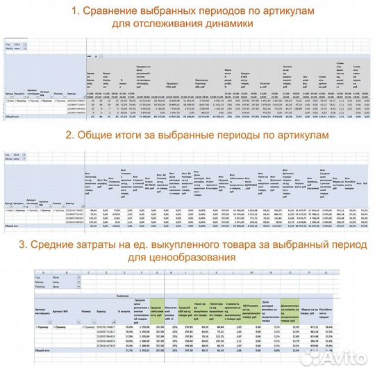 Аналитик маркетплейсов Aнализ фин отчета WB Ozon