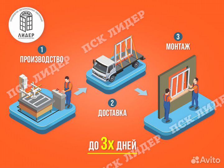 Пластиковые окна от производителя