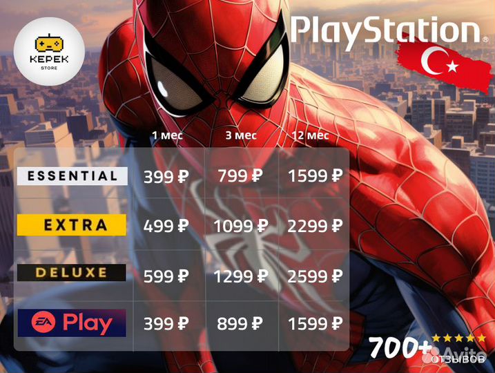 Подписка PS Plus Экстра 1 мес + The Crew 2