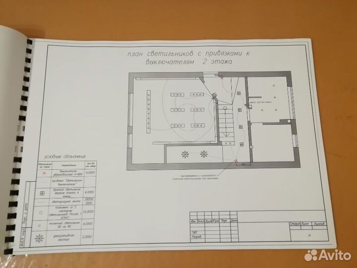 Проект ремонта и дизайна частного дома