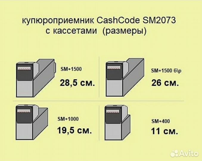 Купюроприемники CashCode / ICT для любого оборуд
