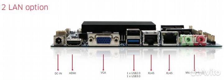 Mini ITX материнская плата 2 Lan 6 com