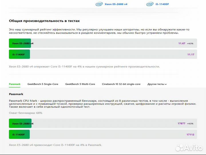 Комплект Intel Xeon E5-2680V4/X99/16GB DDR4