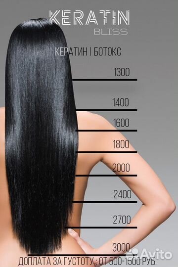 Кератиновое выпрямление ботокс